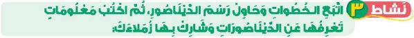 نشاط 3 اتبع الخطوات وحاول رسم الديناصور، ثم اكتب معلومات تعرفها عن الديناصورات وشارك بها زملائك